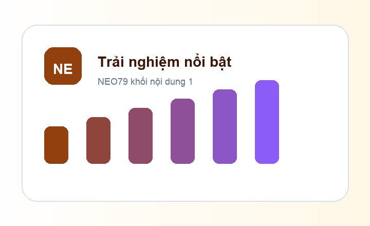 NEO79 trải nghiệm nổi bật