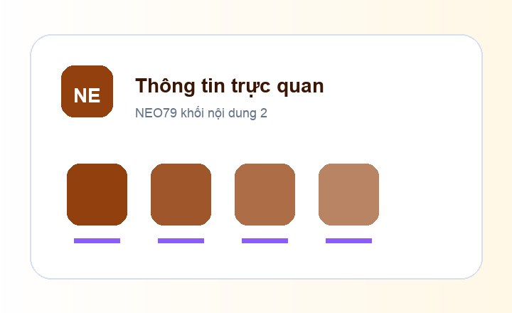 NEO79 thông tin trực quan