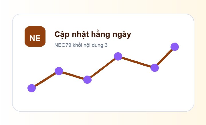 NEO79 cập nhật hằng ngày