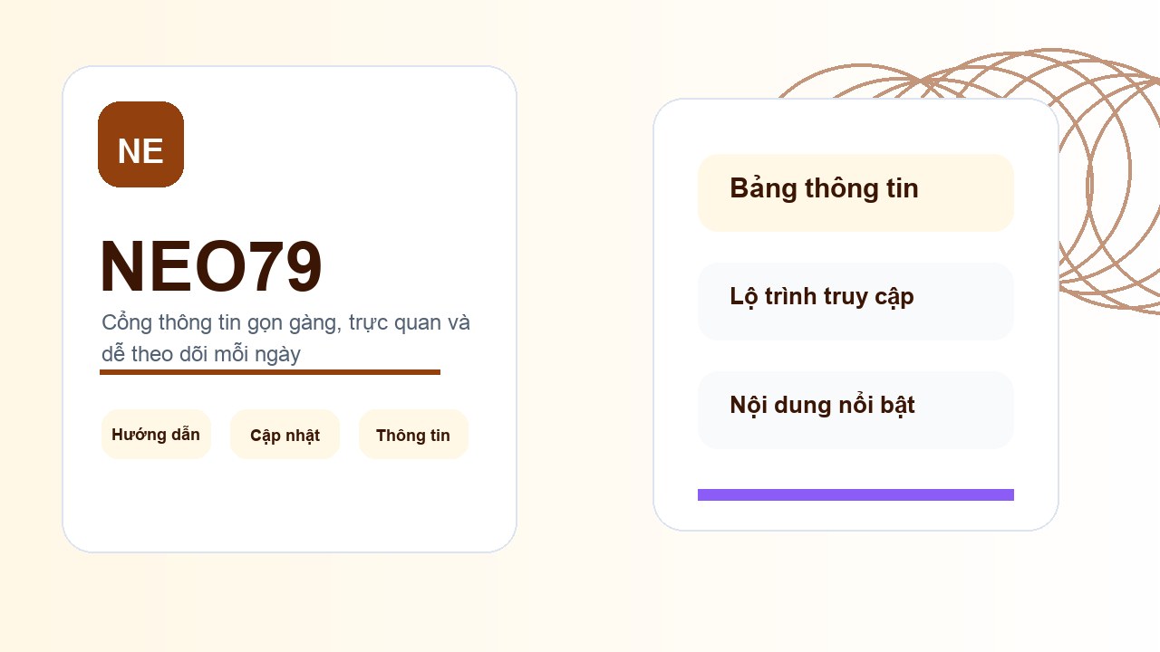 NEO79 hình ảnh thương hiệu