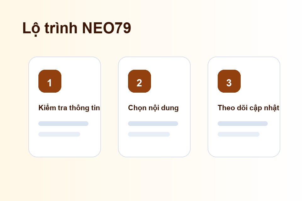 NEO79 lộ trình nội dung